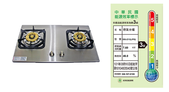 DG-211歐化白鐵檯面爐